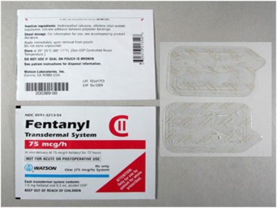 Buy Fentanyl Patches Online